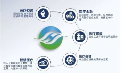 攜手權威專家，共筑智慧醫療新篇章——深圳市匯健集團聘請常光其教授為數字化復合手術中心資深顧問儀式圓滿落幕